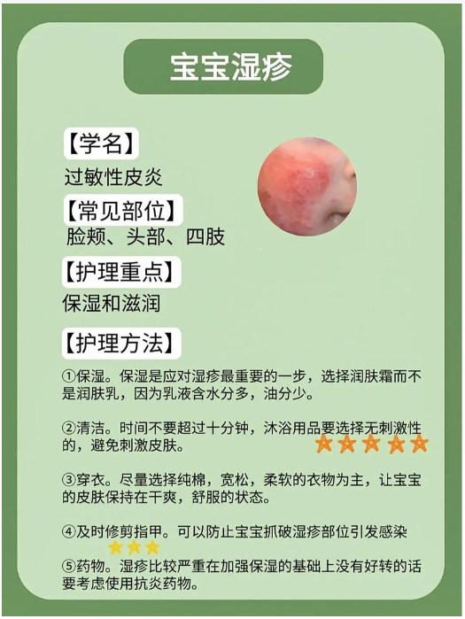 寶寶濕疹怎么辦？