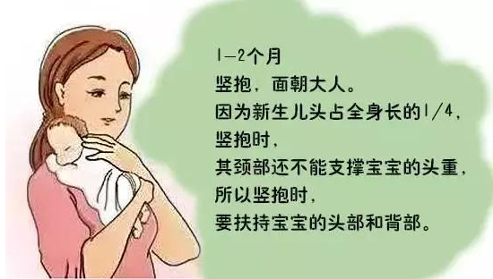 新生兒什么時(shí)候可以豎抱，豎抱有什么好處？