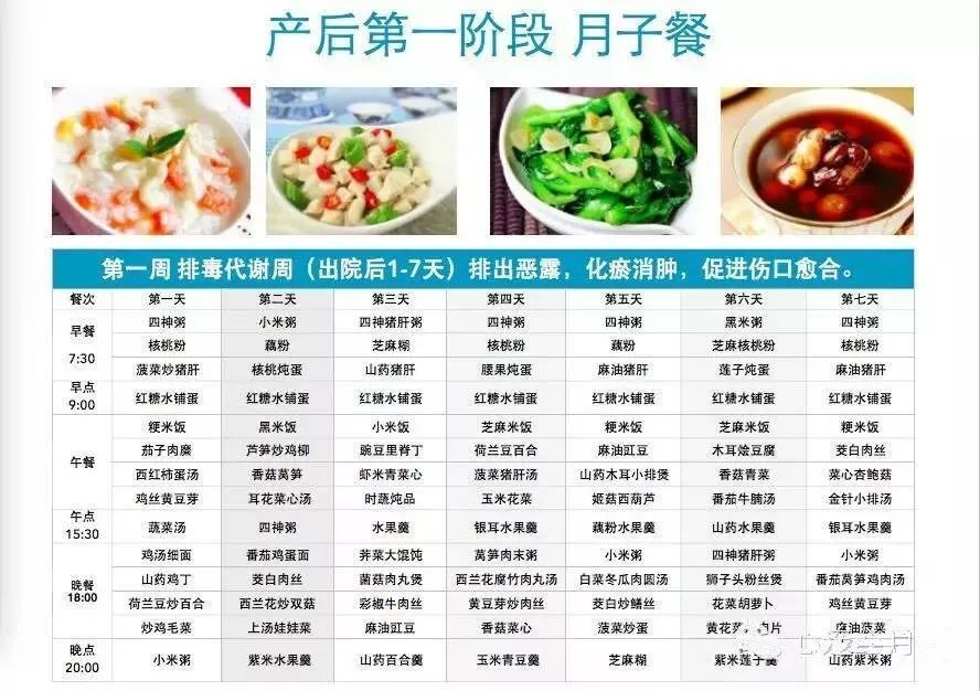 超全的坐月子30天食譜，包括順產(chǎn)和剖腹產(chǎn)，每個月嫂都該看看并收藏