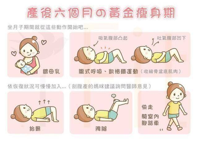 產(chǎn)后月子護理，別讓月子病趁虛而入！