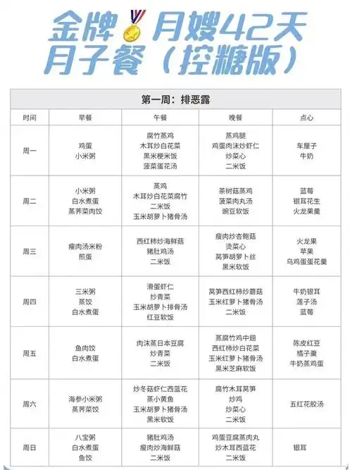 血糖高的產(chǎn)婦月子餐怎樣科學飲食？