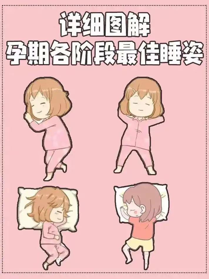孕媽 | 懷孕后期哪種睡姿最好？