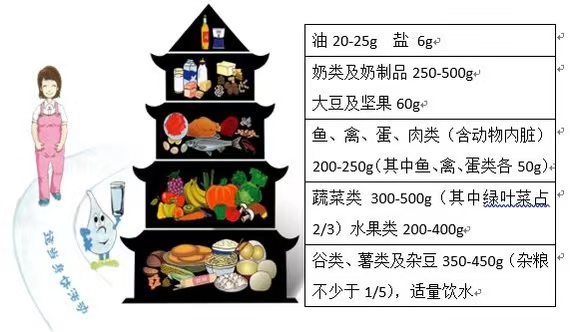 專家訪談|孕晚期沖刺階段，這些關鍵點要牢記