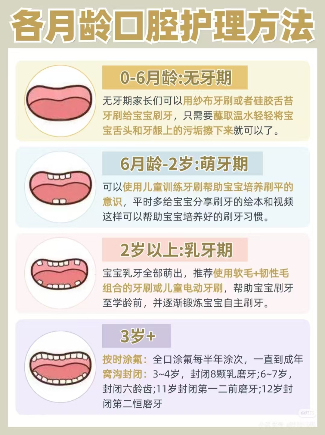 各月齡口腔護(hù)理方法
